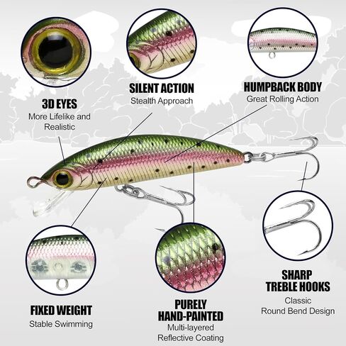 Lucky Craft المحدود Minnow 50s ~ غرق ~ إغراء سمك السلمون المرقط ، طعم الصيد in Saudi Arabia