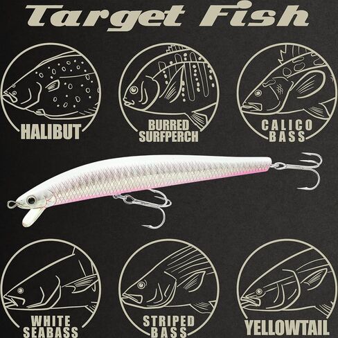 Lucky Craft Flashminnow 125 Yawara ، سحر الصيد في المياه المالحة ، وملحقات صيد الأسماك الأزهار Jerkbait ، وسحر الصيد في الهلبوت وصيد الجهير in Kuwait