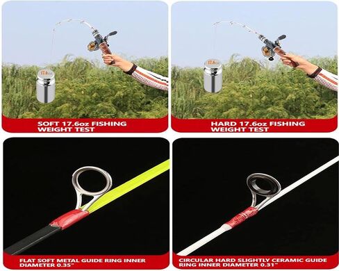 19.7" Ice Fishing Rod and Reel Combo-Spinning Ice Fishing Combos Fishing Poles Bass Crappie Rod Fishing Pole Kids Fishing Pole Ice Fishing Gear for Winter Fishing in Kuwait
