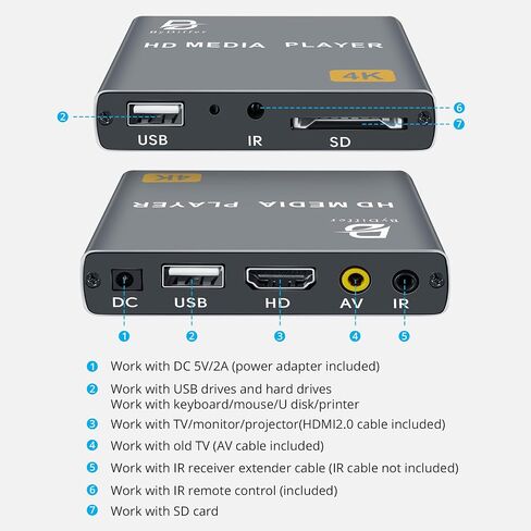4K Digital Media Player, TV MP4 Video Player with HDMI/AV Output, Digital Signage Mini HD Media Players for USB Drives/SD Cards, H.265/HEVC, Looping, Auto Playback, Grey in Saudi Arabia