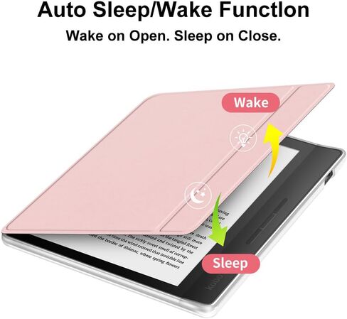 Case for 7" Kobo Libra Colour 2024 Released, Ultra Clear Soft Flexible Transparent TPU Back Cover with Auto Sleep/Wake for Kobo Libra Colour, Pink in Saudi Arabia