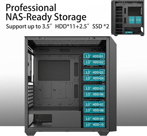 حالة كمبيوتر NAS/Server ، هيكل كمبيوتر تبرج هادئ مع المعجبين 4x120mm مثبت مسبقًا ، 11 * 3.5 "HDD+2 * 2.5" SSD ، 0.7 مم SPCC الصلب ، E-ATX/ATX/MICRO-ATX ، المبرد المزدوج 360 ملم ، أسود أسود in Kuwait