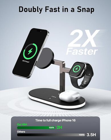 VBA 4 in 1 Wireless Charging Station for Apple MagSafe Charger,Fast Charging Magnetic Wireless Charger Stand with Night Light for iPhone 16 15 14 13 12 Series,Apple Watch,AirPods Pro 2 3 4 (Black) in Saudi Arabia
