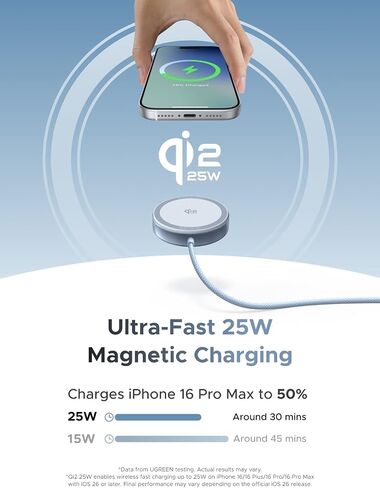 UGREEN 25W Magflow Fast Wireless Charger Pad, Magsafe Qi2 Certified Charging Mat for iPhone 16/15/14/13/12 Series AirPods, Compact Slim Travel-Friendly Design in Saudi Arabia