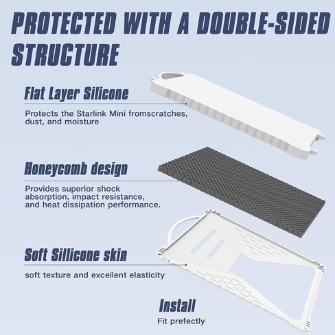 Acover Starlink Mini Protection Cover ، علبة السيليكون السائل لإكسسوارات STARLINK MINI SATELLITE DISH مقاومة للماء وغطاء مضاد للخلع مع مقبض وخطاف مثالي للسفر في الهواء الطلق RV/Camping (Gery) in Saudi Arabia