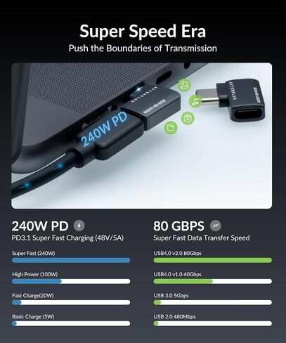 USB C Extension Adapter ، USB-C Male to Female ، Thunderbolt 3/4/5 Extender ، 80GBPS ، 8K@60Hz Video ، 240W PD (2-pack) ، Black in Kuwait