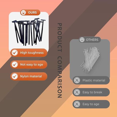 100pcs Nylon Universal Cable Tie Buckle,Nylon Universal Cable Ties buckle,Cable Tie Buckle,Zip Ties,UV Resistant Zipties for Car Daily Auto Fixing (50) in Saudi Arabia