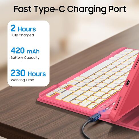 Fintie Backlit Keyboard Case for iPad (A16) 11th Generation 11 Inch 2025, iPad 10th Generation 10.9 Inch 2022 - Soft TPU Cover with 7 Color Backlight Detachable Bluetooth Keyboard, Pink in Saudi Arabia