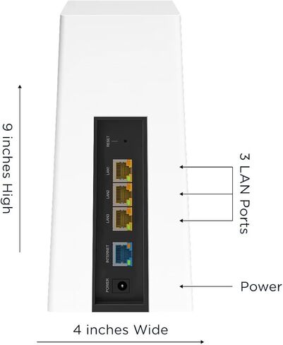 Motorola MQ20 ​​Wifi 6E Router مع شبكة سهلة ، سرعة ثلاثية في الثانية ، تغطية 3000 قدم مربع ، أدوات التحكم الوالدية المتقدمة ، الأمان من الجيل التالي وإدارة الأجهزة السلس ، الأسود ، الحزمة الفردية in Saudi Arabia