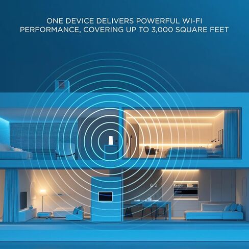 Motorola MQ20 ​​Wifi 6E Router مع شبكة سهلة ، سرعة ثلاثية في الثانية ، تغطية 3000 قدم مربع ، أدوات التحكم الوالدية المتقدمة ، الأمان من الجيل التالي وإدارة الأجهزة السلس ، الأسود ، الحزمة الفردية in Saudi Arabia