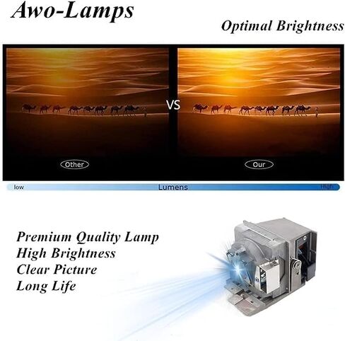 AWO for RLC-103 Premium Replacement Lamp Bulb with Housing for VIEWSONIC PG800HD,PG800W,PG800X,VS17082,VS17081,VS17080,VS16372,VS16371 Projectors in Saudi Arabia