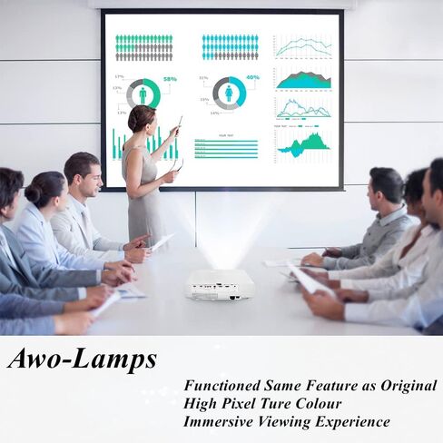 AWO for RLC-103 Premium Replacement Lamp Bulb with Housing for VIEWSONIC PG800HD,PG800W,PG800X,VS17082,VS17081,VS17080,VS16372,VS16371 Projectors in Saudi Arabia