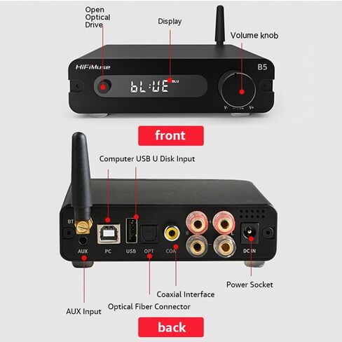 B5 2 Channel Home Audio Component Audio 150W*2 ، Mini Class D AMP مع TPA3116 ، لمكون مستقبل HIFI Home AVR ، باس ومراقبة ثلاثية in Saudi Arabia