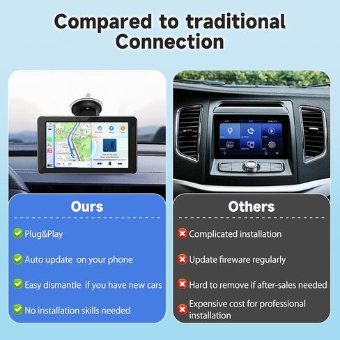 7 بوصة HD شاشة Carplay اللاسلكية المحمولة للسيارة و Android الشاشة التي تعمل باللمس مع رابط المرآة/1080p كاميرا احتياطية/ملاحة/سيارة ستيريو/محرك/محرك/بلوتوث/التحكم الصوتي in Kuwait