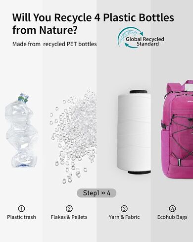 ECOHUB Hiking Backpack 30L Travel Backpack Lightweight Casual Daypack Water Resistant Camping Bag Outdoor Sports Back pack for Men Women in Saudi Arabia