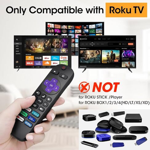2 حزمة استبدال التحكم عن بُعد فقط لتلفزيون Roku ، المتوافق مع TCL Roku/Hisense Roku/Onn Roku Series Series Series (وليس لعصا Roku أو Box أو Speaker) in Kuwait