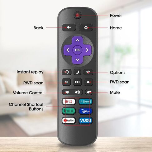 2 حزمة استبدال التحكم عن بُعد فقط لتلفزيون Roku ، المتوافق مع TCL Roku/Hisense Roku/Onn Roku Series Series Series (وليس لعصا Roku أو Box أو Speaker) in Kuwait