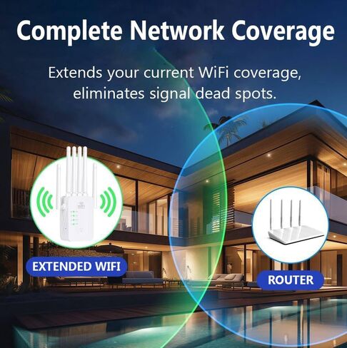 WiFi Extender Signal Booster, 2025 Best WiFi Extender with Ethernet Port, 1200Mbps WiFi Booster Dual Band 5GHz/2.4GHz, Up to 9800 Sq.ft and 60 Devices, Stable Internet Performance, 1-Tap Setup, White in Saudi Arabia