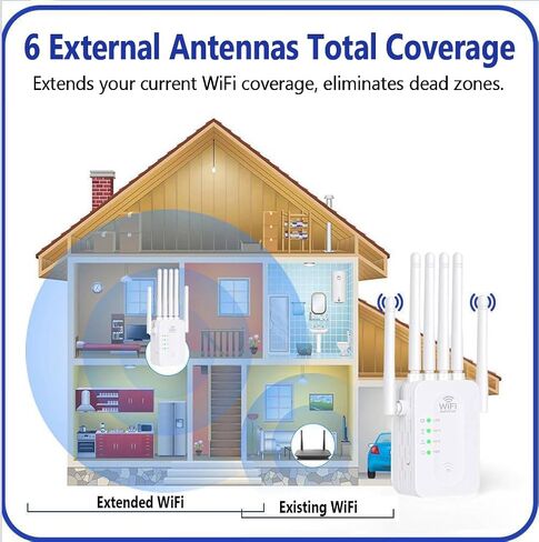 WiFi Extender Signal Booster, 2025 Best WiFi Extender with Ethernet Port, 1200Mbps WiFi Booster Dual Band 5GHz/2.4GHz, Up to 9800 Sq.ft and 60 Devices, Stable Internet Performance, 1-Tap Setup, White in Saudi Arabia