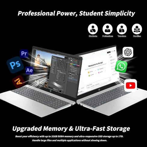 HP Flagship Touchscreen Laptop Computer - 15.6" HD Display, Intel 13th Core i3-1315U CPU, Up to 4.5GHz, Intel UHD Graphics, AI Copilot, Wifi6, Win11 Pro for Business & Student(32GB RAM, 1TB SSD) in Saudi Arabia