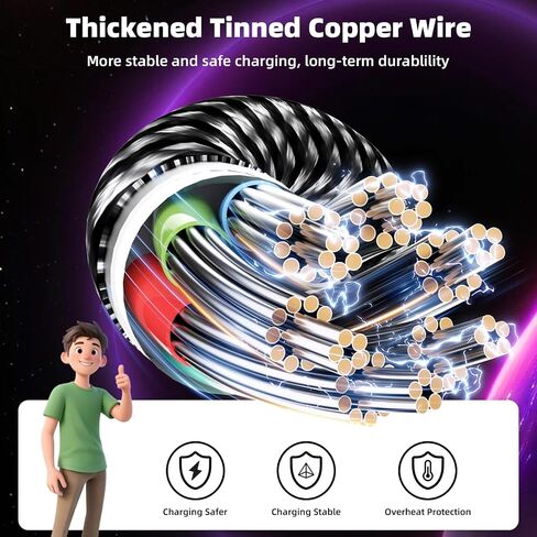 4 in 2 Multi Charging Cable, USB A/C Charging Cords for Multiple Devices in Kuwait