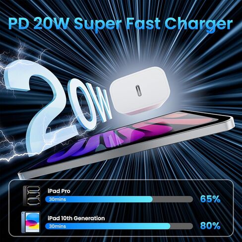 سلك شاحن سريع 10 قدمًا ، 2Pack 20W USB C ، شاحن سريع مع كابل شحن طويل 10 أقدام لجيل iPad 10/11 (A16) ، iPad Pro 13/12.9/11 Inch ، iPad Air 11/13 Inch/4th/5th ، iPad Mini in Kuwait