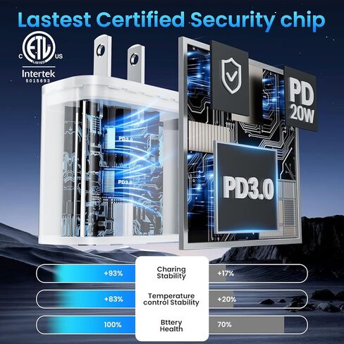 سلك شاحن سريع 10 قدمًا ، 2Pack 20W USB C ، شاحن سريع مع كابل شحن طويل 10 أقدام لجيل iPad 10/11 (A16) ، iPad Pro 13/12.9/11 Inch ، iPad Air 11/13 Inch/4th/5th ، iPad Mini in Kuwait