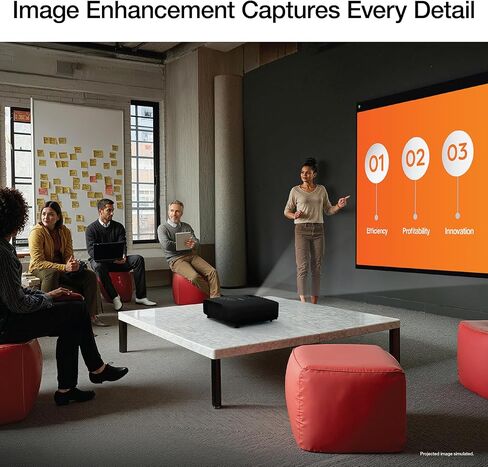 Epson Pro EX9270 Wireless 1080p 3LCD Projector, 4,100 Lumens Color and White Brightness, Apple AirPlay, Miracast, Stream from Phone and Laptop, 2 HDMI Ports, 1.6x Optical Zoom, Built-In Speaker in Saudi Arabia