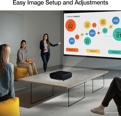 Epson Pro EX9270 Wireless 1080p 3LCD Projector, 4,100 Lumens Color and White Brightness, Apple AirPlay, Miracast, Stream from Phone and Laptop, 2 HDMI Ports, 1.6x Optical Zoom, Built-In Speaker in Saudi Arabia