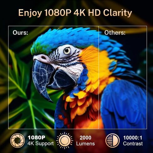 Projector Smart Android OS ، محلي 1080 بكسل كامل الدعم 4K الدعم 12000 ، التطبيقات المدمجة ، FOCUSER ELECTRY و AUTO KEYSTONE PORPERATION مع Dolby Sound ، WiFi & Bluetooth ، متوافق مع iOS/HDMI in Kuwait