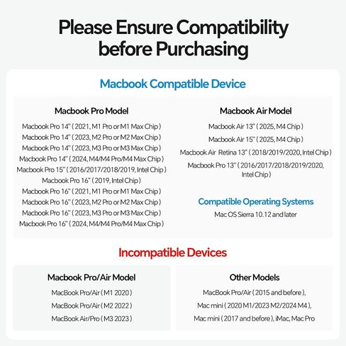 MacBook Pro Docking Station Dual Monitor 4K@60Hz for MacBook Pro/Air M3 Pro/M4, PULWTOP USB C Docking Station Stand Laptop Dock with 2 HDMI, PD, Ethernet, USB A/C 10Gbps, Audio, SD/TF, USB 2.0 in Saudi Arabia