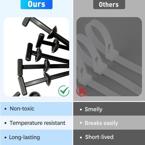 Nylon Universal Cable Tie Buckle, Heavy Duty Self-Locking Nylon Zip Ties Holder, New Multifunctional Cable Tie Buckle for Car Daily Repair (100pcs) in Saudi Arabia