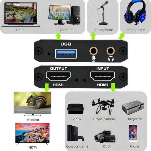 بطاقة التقاط 4K HDMI للبث ، مسجل فيديو 1080P 60 إطارًا في الثانية ، HDMI إلى بطاقة التقاط USB 3.0 مع الميكروفون ، لمؤتمر الألعاب/البث المباشر/الفيديو ، يعمل في Nintendo Switch/PS5/PS4/Camera/PC in Kuwait