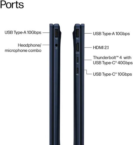 HP OmniBook X Flip 2-in-1 Laptop,14" 2K Touch-Screen Laptop Computer,Intel Core Ultra 7, Arc 140V GPU Copilot+ PC,16GB RAM 1TB SSD,Thunderbolt 4,with Lifetime Office,Win 11 Home,Atmospheric Blue in Saudi Arabia
