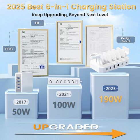 190W Fast Charging Station for Multiple Devices【Certified Safer Charging】 6 Port USB Charger Station - Family Multi-Device Organizer Charging Dock Compatible with iPhone/Android/MacBook/iPad/Tablet in Saudi Arabia