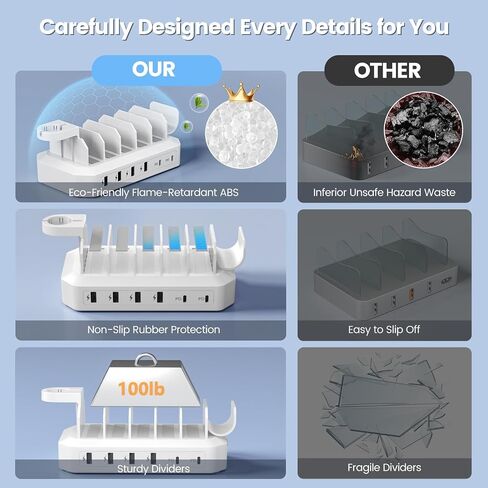 190W Fast Charging Station for Multiple Devices【Certified Safer Charging】 6 Port USB Charger Station - Family Multi-Device Organizer Charging Dock Compatible with iPhone/Android/MacBook/iPad/Tablet in Saudi Arabia