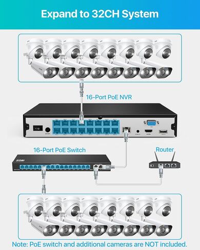 ZOSI 32CH 4K PoE Security Camera System with Person/Vehicle Detection,12x 8MP Indoor Outdoor Dome Cameras,2 Way Audio,Color Night Vision,16Port 32Channel NVR with 4TB HDD for 24/7 Business Recording in Kuwait