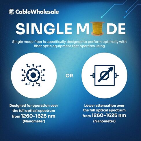 كبلات الألياف الداخلية ذات الألياف الداخلية ذات الألياف الداخلية 6-strand ، singlemode ، 9/125 ميكرون ، أصفر ، مصنفة ، التخزين المؤقت ، 1000 قدم in Kuwait