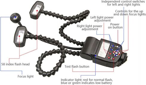 Macro Ring Flash, 3 Head LED Flash Macro Flash Light, 5600k Color Temperature, 8 Level Adjustable Focus Light, Camera Flash Light for DSLR Cameras in Saudi Arabia