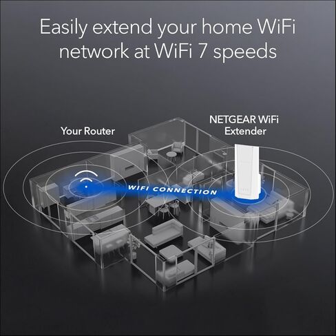 Netgear WiFi 7 Range Extender (EXS25) - BE5000 BE5000 BOND Wireless Signal Booster & Repeater (تصل إلى 5 جيجابت في الثانية) - إضافة ما يصل إلى 1500 قدم مربع و 45 جهازًا - أمان WPA3 ، التجوال الذكي in Saudi Arabia