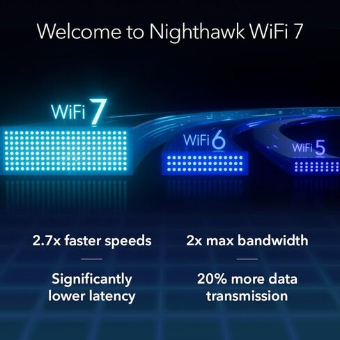 Netgear WiFi 7 Range Extender (EXS25) - BE5000 BE5000 BOND Wireless Signal Booster & Repeater (تصل إلى 5 جيجابت في الثانية) - إضافة ما يصل إلى 1500 قدم مربع و 45 جهازًا - أمان WPA3 ، التجوال الذكي in Saudi Arabia