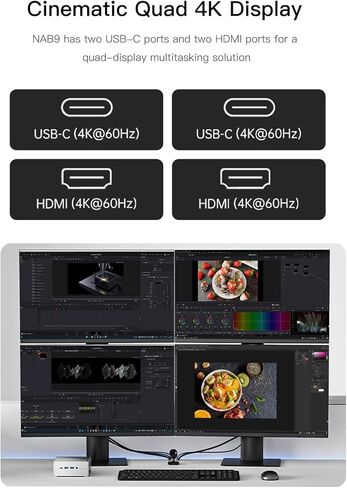 Minisforum Venus Series NAB9 MINI PC Barebone Intel Core I9-12900HK (14C/20T) ، كمبيوتر سطح المكتب المصغر بدون RAM/SSD/OS ، 2x HDMI+2X USB-C 4K@60Hz Output ، 2x 2.5G LAN ، 4X USB3.2 Small Computer (READED) in Saudi Arabia