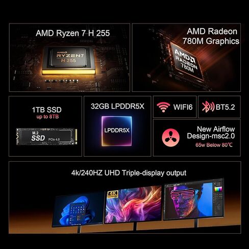 Beelink mini pc ser9 amd ryzen 7 h 255 (8c/16t ، 4.9ghz) ، 32g LPDDR5X 6400MT/S 1TB PCIE4 in Kuwait