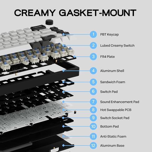 Epomaker Galaxy65 اللاسلكي QMK/عبر لوحة المفاتيح الميكانيكية ، لوحة مفاتيح مخصصة للألومنيوم المخلصة بالحيوية ، مفتاح قابلة للتبديل مسبقًا ، إضاءة خلفية RGB ، مقبض دوار ، 2.4 جيجا هرتز/BT/Type-C (الفضة) in Kuwait