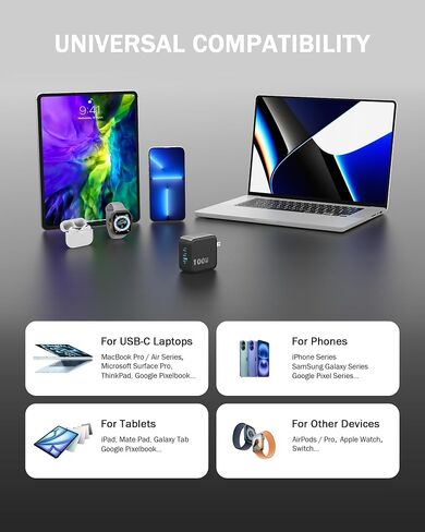 Welink 100W USB C Charger ، GAN PPS 3-PART FAST FASTER COMPACT USB C Charger Block لـ MacBook و iPad Pro و Galaxy S24 و iPhone 16/15 والمزيد in Saudi Arabia