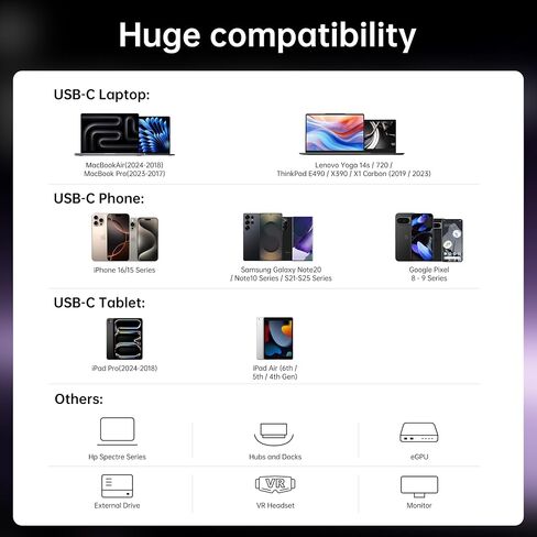 يدعم كبل بيانات Intel Certified Thunderbolt 5 ، و Cable Cable USB-C 1.6 قدم إلى USB-C ، شحن 240 واط ، ويصل إلى عرض النطاق الترددي الذي يصل إلى 120 جيجابت في الثانية ، ودعم شاشة 8K/4K ، و iPhone 16 ، و MacBook ، ومزيد من الأجهزة in Saudi Arabia