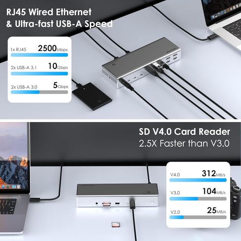 Wavlink Thunderbolt 4 Dock مع شحن 100 واط ، شاشة عرض Displaylink Quad 4K@60Hz ، 3 منافذ Thunderbolt 4 ، 2.5G Ethernet ، Thunderbolt Dock لـ Mac M1-M4 و PC ، برنامج تشغيل DisplayLink مطلوب in Kuwait