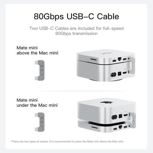 MATE MINI-A لـ MAC MINI M4 Dock ، 80 جيجابت في الثانية من سبيكة الألومنيوم مع M.2 PCE SSD Solts 16tb （8tb*2 ، USB-C*1 、 USB-A 3.0*2、2.5G LAN*1 、 SD4.0*1 、 type-C (pd3.0)*1 ، Silver in Kuwait