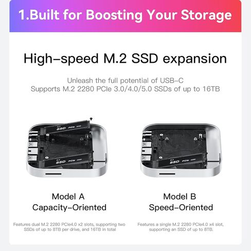 MATE MINI-A لـ MAC MINI M4 Dock ، 80 جيجابت في الثانية من سبيكة الألومنيوم مع M.2 PCE SSD Solts 16tb （8tb*2 ، USB-C*1 、 USB-A 3.0*2、2.5G LAN*1 、 SD4.0*1 、 type-C (pd3.0)*1 ، Silver in Kuwait