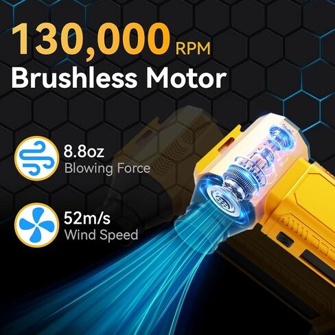 Compressed Air Duster Cordless Dust Blower for Dewalt 20V Battery, 130000RPM Brushless Turbo Fan Handheld Mini Jet Dry Blower for Keyboard Car Camping Workshop Home Cleaning(Battery Not Included) in Saudi Arabia